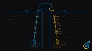 Illustration of groundwater monitoring sensors.